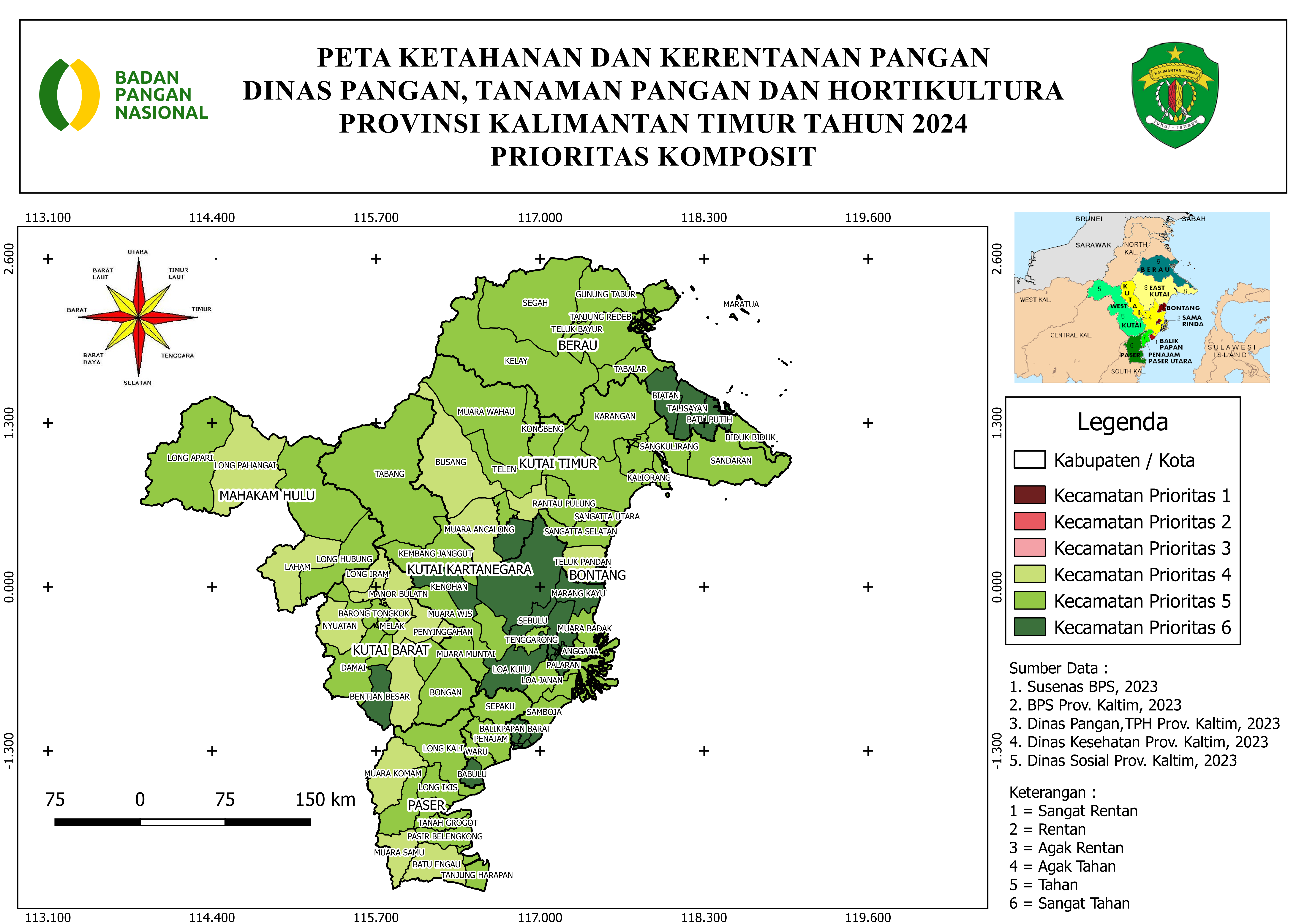 Peta Kerentanan Pangan